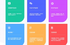 網(wǎng)絡推廣、新媒體推廣、網(wǎng)站推廣