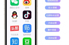 網(wǎng)絡(luò)推廣、新媒體推廣