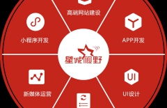 人工智能、企業(yè)官網(wǎng)網(wǎng)站建設(shè)、北京網(wǎng)站建設(shè)公司、高端網(wǎng)站建設(shè)