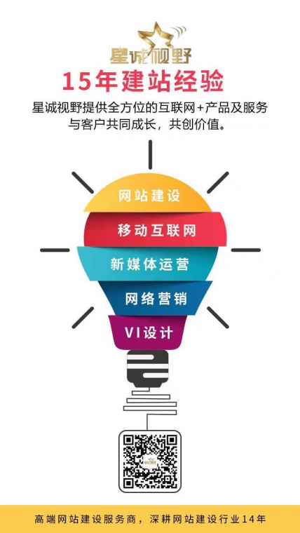 網(wǎng)站建設(shè)費(fèi)用、網(wǎng)站設(shè)計費(fèi)用