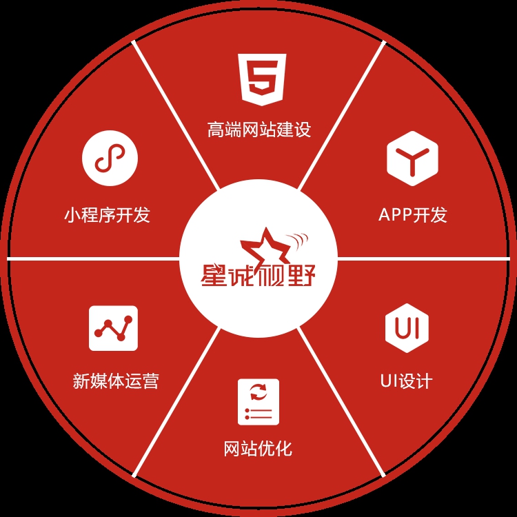 app開發(fā)、APP開發(fā)公司 、原生APP開發(fā)