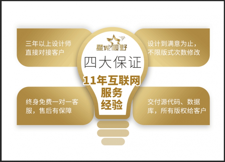 北京網(wǎng)站建設、營銷型網(wǎng)站建設、北京做網(wǎng)站