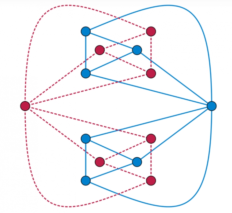 北京網(wǎng)站建設(shè)、北京網(wǎng)站建設(shè)公司