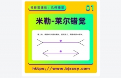 PS設(shè)計、用戶體驗設(shè)計、設(shè)計排版