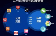 北京網(wǎng)站建設(shè)、北京網(wǎng)站制作、律師網(wǎng)站建設(shè)、北京網(wǎng)頁設(shè)計公司