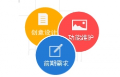 創(chuàng)意品牌型網(wǎng)站建設(shè)、企業(yè)營(yíng)銷型網(wǎng)站建設(shè)、營(yíng)銷型網(wǎng)站建設(shè)方案