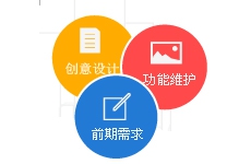 創(chuàng)意品牌型網(wǎng)站建設、企業(yè)營銷型網(wǎng)站建設、營銷型網(wǎng)站建設方案