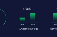 北京星誠視野、北京網(wǎng)站設計、北京網(wǎng)站設計公司