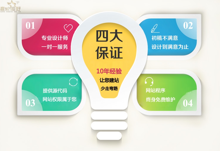 響應(yīng)式網(wǎng)站制作、網(wǎng)站制作、北京定制網(wǎng)站制作