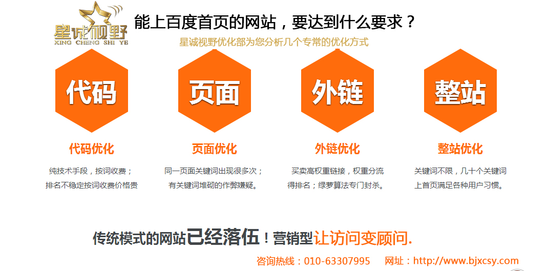如何給企業(yè)網(wǎng)站選擇一個(gè)性比價(jià)高的域名？
