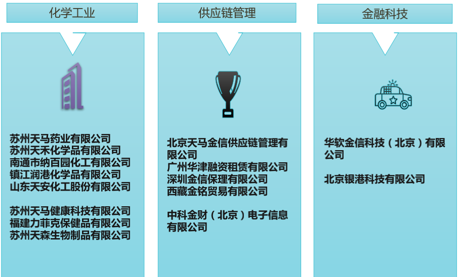 華軟金信科技(北京)有限公司簽約星誠(chéng)視野網(wǎng)站設(shè)計(jì)制作協(xié)議