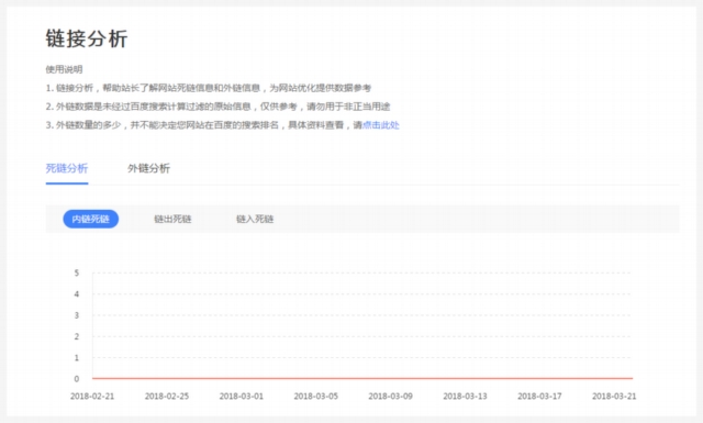 實(shí)戰(zhàn)經(jīng)驗(yàn)總結(jié)！10個(gè)可以遵循的SEO技巧